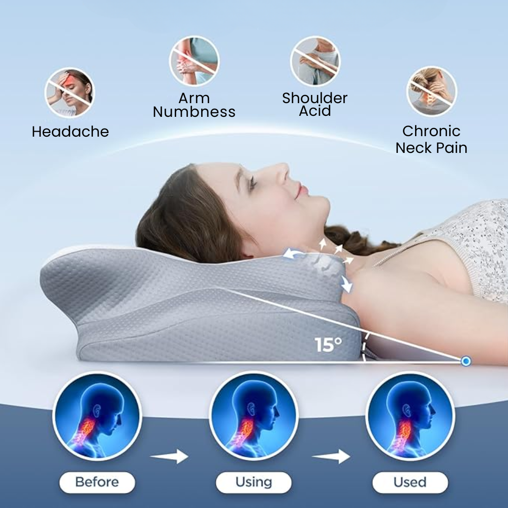 睡眠時無呼吸症候群といびき軽減のためのエルゴノミックメモリーフォーム枕