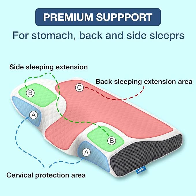 クワイエットレスト いびき防止枕 カップルのための快適な睡眠といびき軽減用