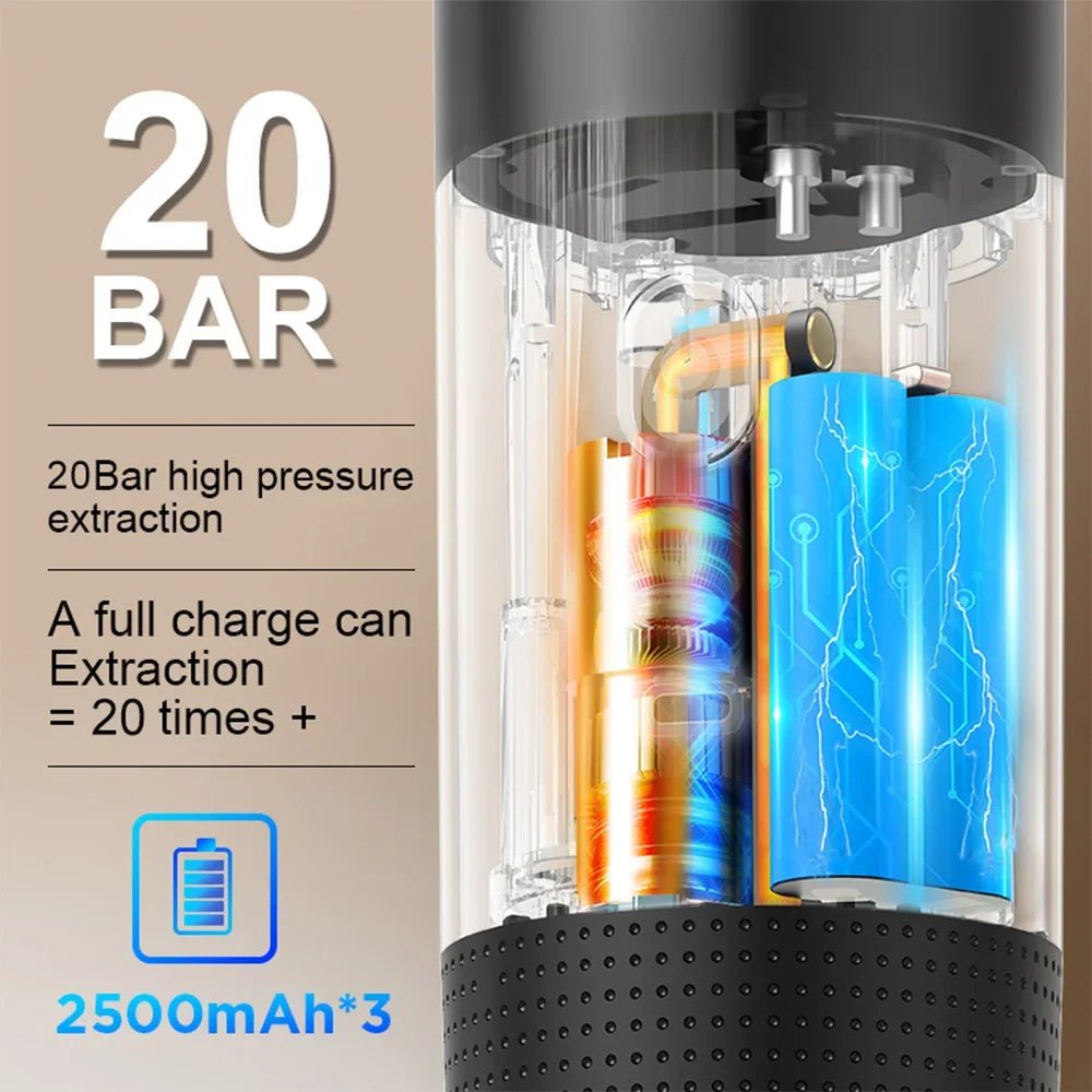 AeroBrew 3-In-1 Espresso Machine With High-Pressure Extraction On-The-Go Coffee