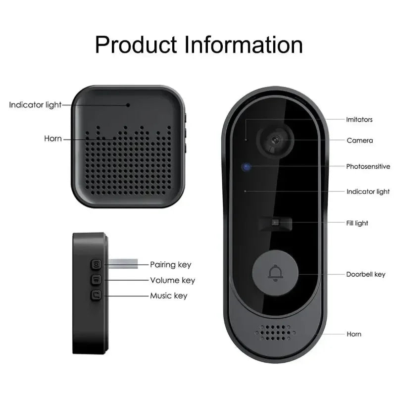 NovaGuard ワイヤレススマートビデオドアベル リアルタイム動作通知付き 家庭用