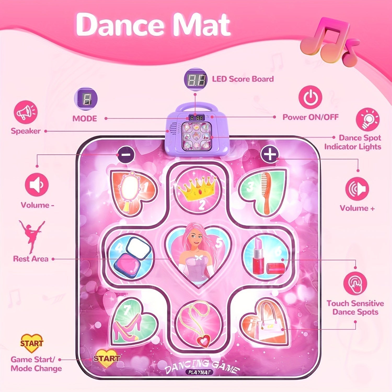 女の子向けスコア機能付きピンクのインタラクティブダンスマット