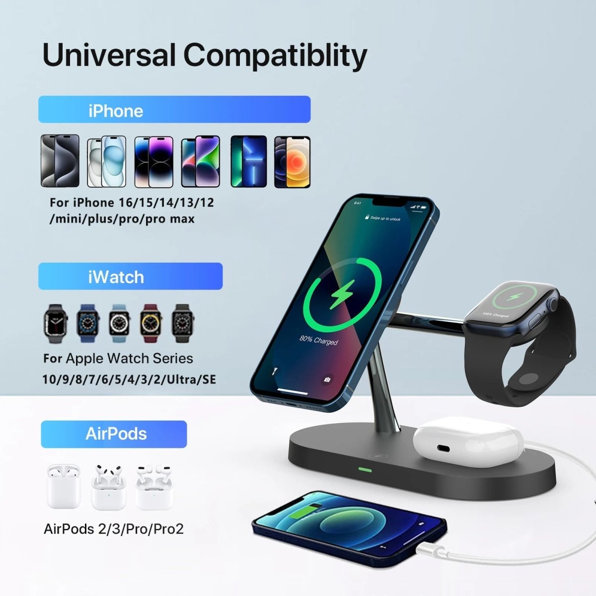 NovaSync MagSafe 3-in-1 急速充電ドック（iPhone、Apple Watch、AirPods対応）