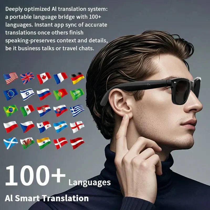 LumaLens AI 翻訳機能付きHDカメラ搭載トラベル用サングラス