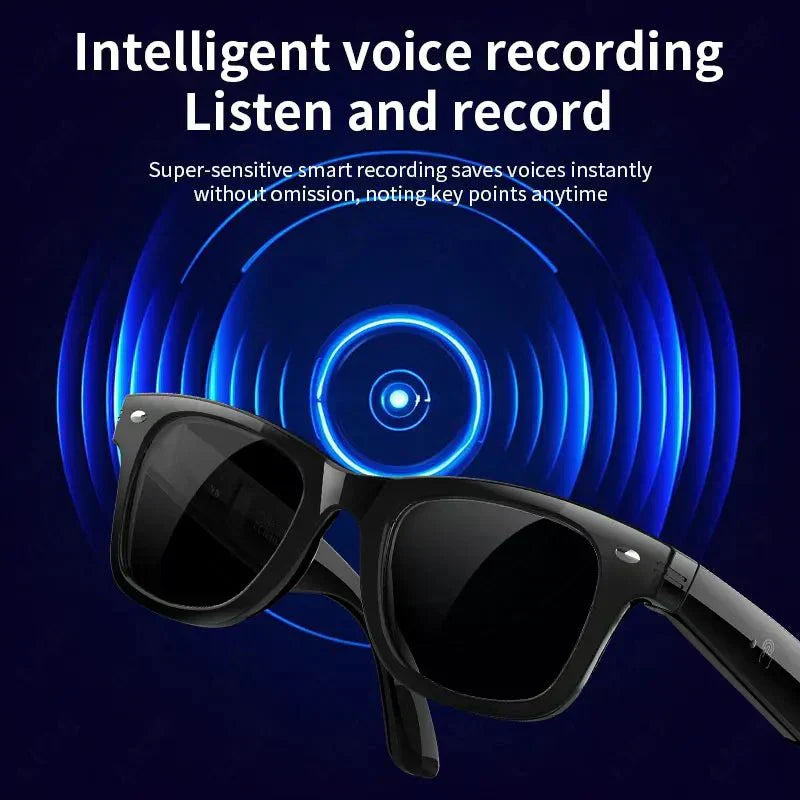 LumaLens AI 翻訳機能付きHDカメラ搭載トラベル用サングラス