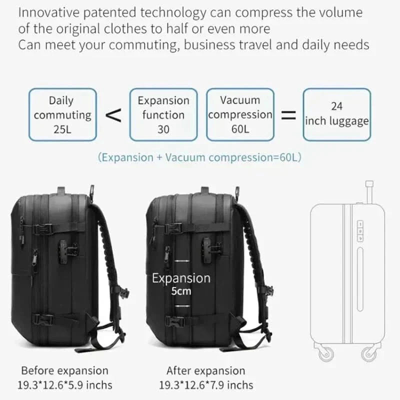 AeroFlex összenyomható laptop hátizsák utazóknak, ultrakönnyű rendszerezővel