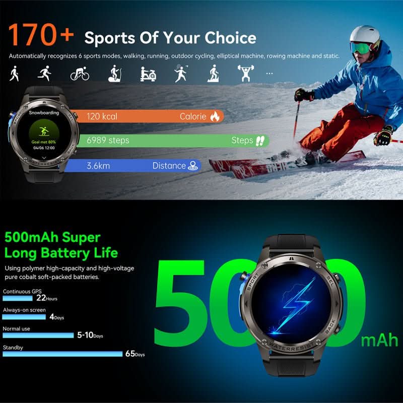 TrailNova X GPS・コンパス・健康モニタリング搭載アウトドアスマートウォッチ