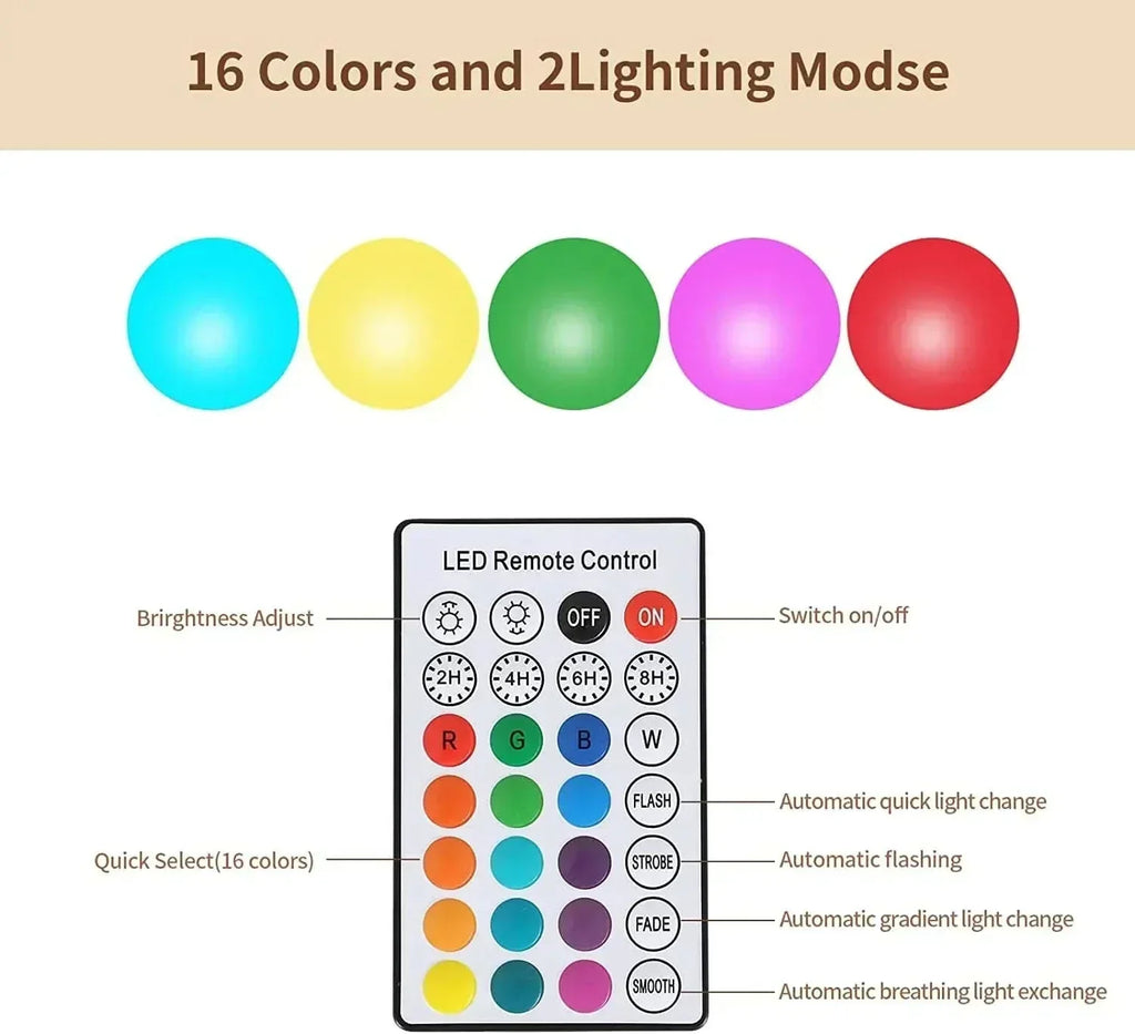 Solar Sphere Colour Changing LED Lamp For Outdoor Pools And Gardens By AeroGlobe