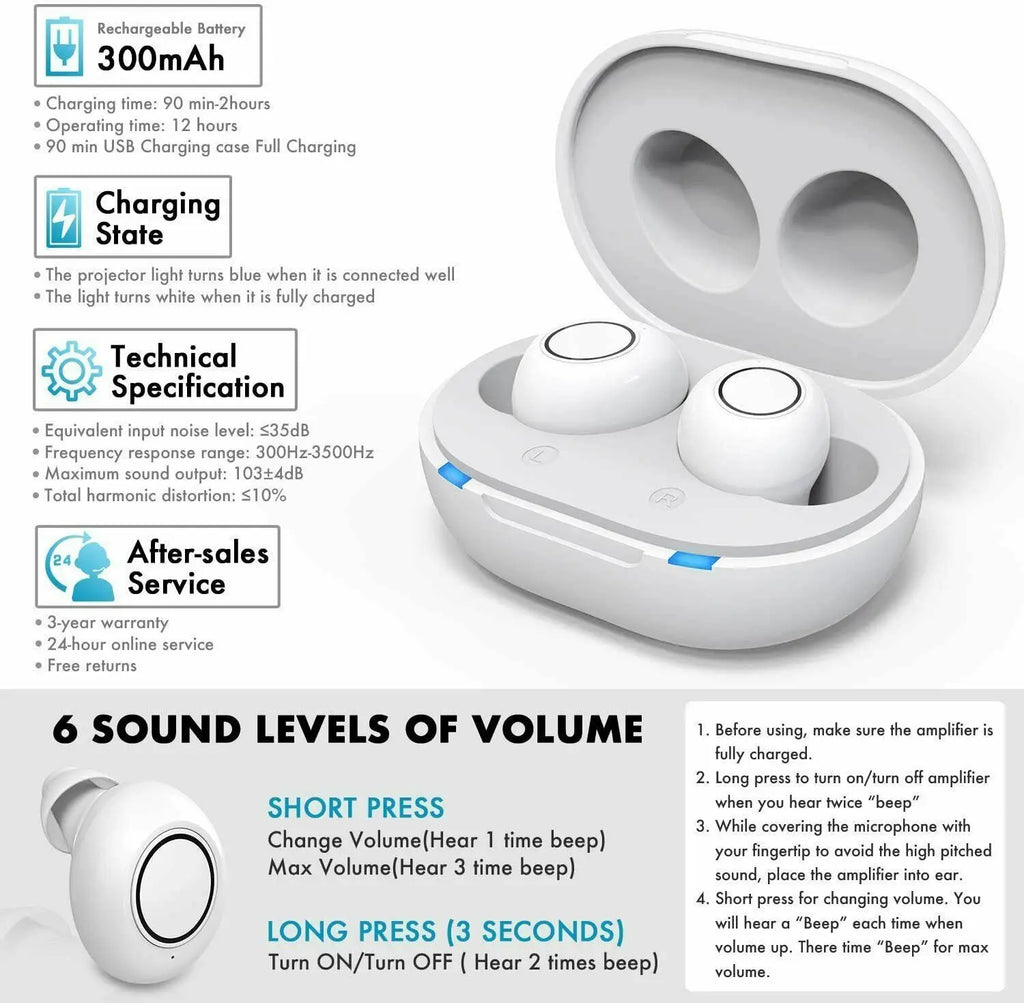マルチモードサウンド対応 Bluetoothアプリ制御スマート補聴器