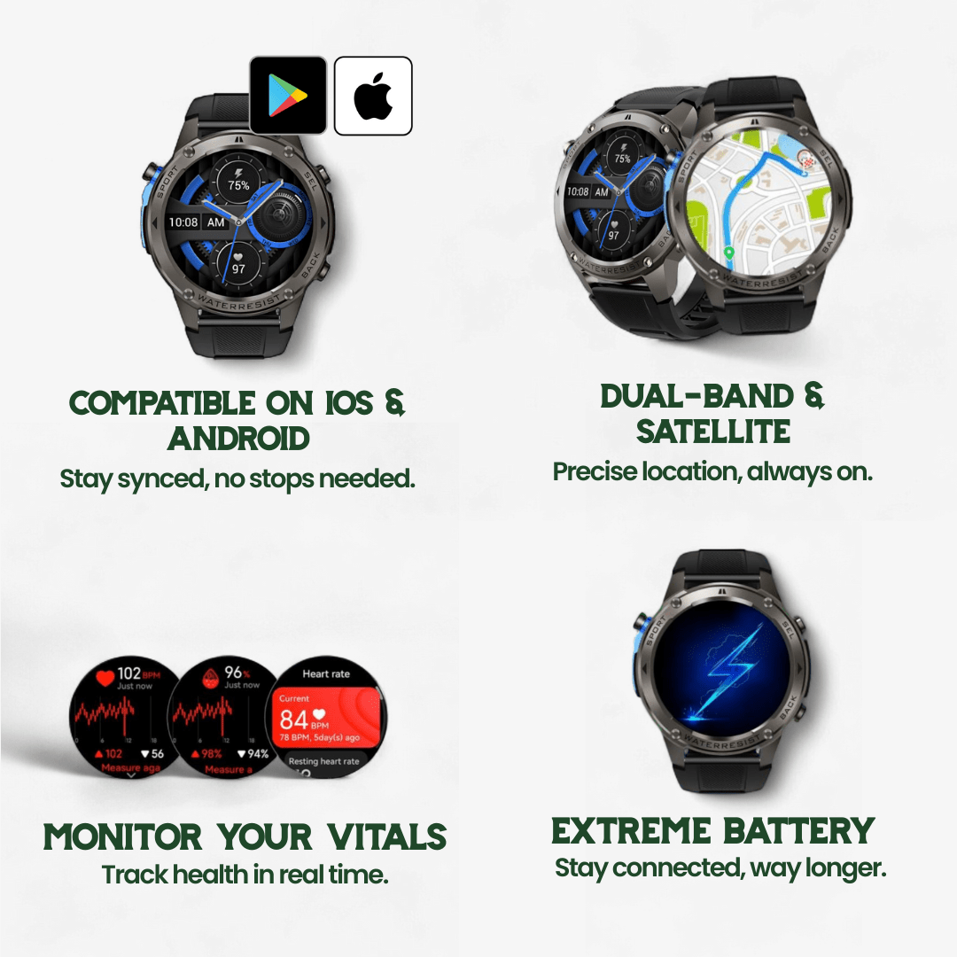TrailNova X GPS・コンパス・健康モニタリング搭載アウトドアスマートウォッチ