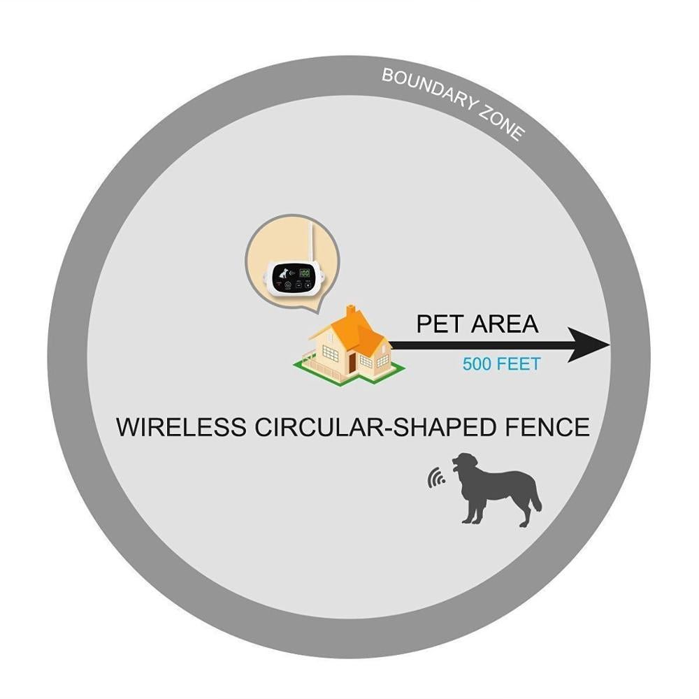 NovaPaw ワイヤレスドッグフェンス エネルギッシュな犬のためのやさしい安全トレーニングモード付き