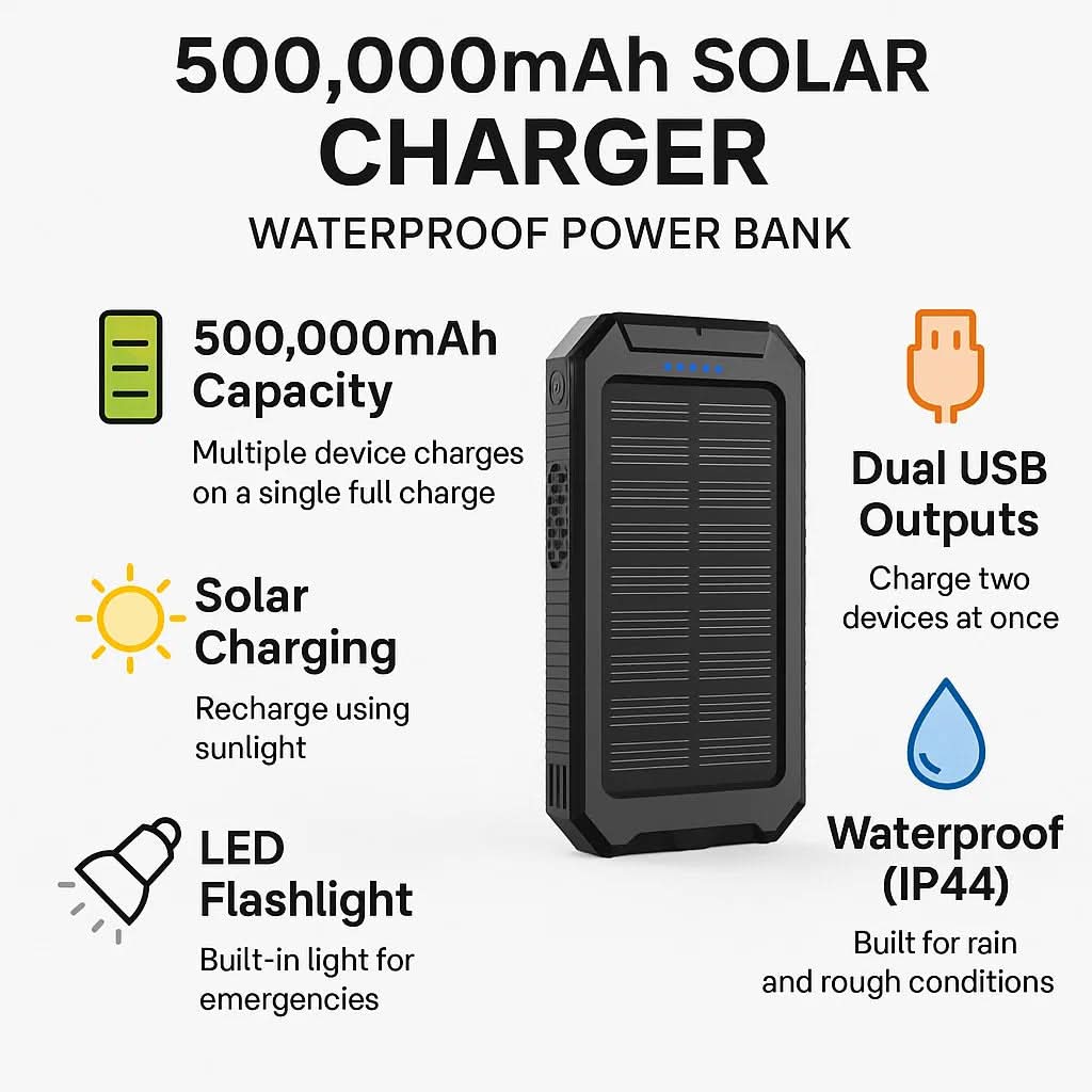 AquaShield vízálló napelemes power bank 10000mAh, dupla USB, kültéri kalandokhoz