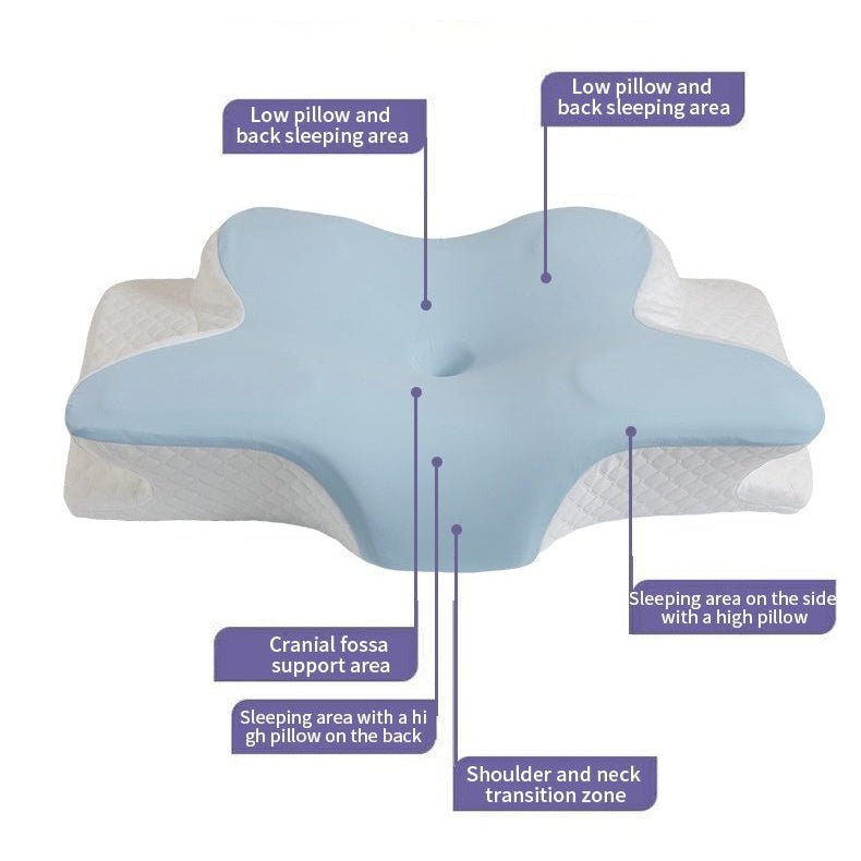 Ergonomic Memory Foam Pillow For Neck And Shoulder Pain Relief By NovaRest