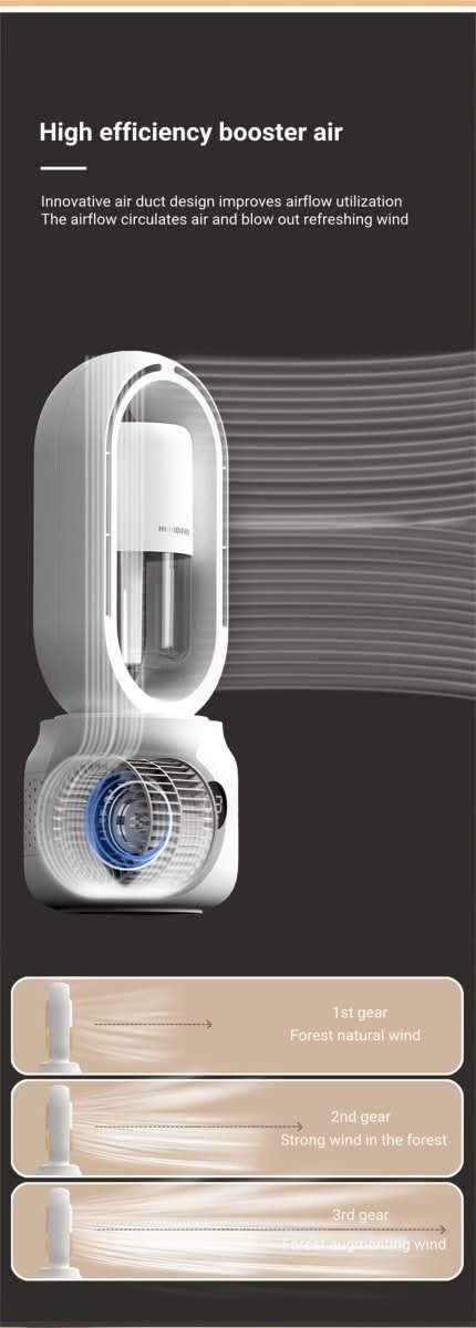 AeroBreeze lapát nélküli ventilátor otthoni és irodai használatra, hordozható hűtő, párásító és éjszakai fény
