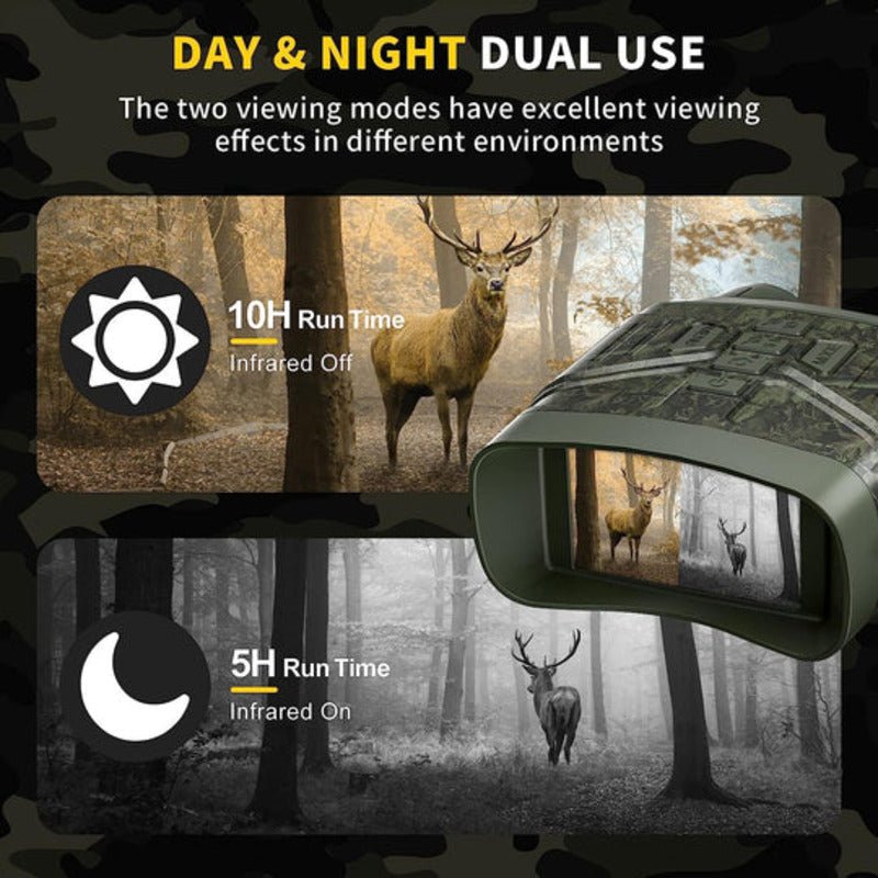 LumenSight 4K ナイトビジョン双眼鏡 赤外線搭載 36MPカメラ付き ハンター向け